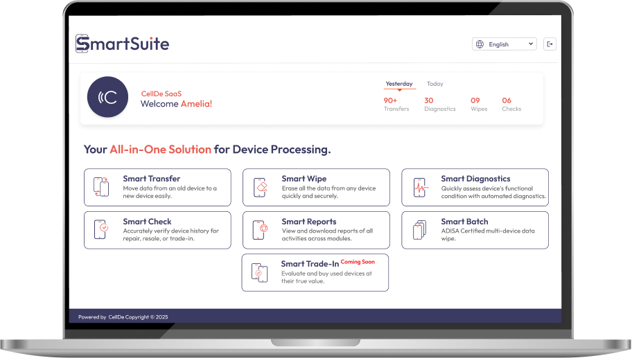 Why a Mobile Device Management System Alone Is Not Enough for Commercial Device Programs
