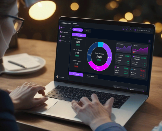 The Future of Marketing Analytics: 2026 Trends